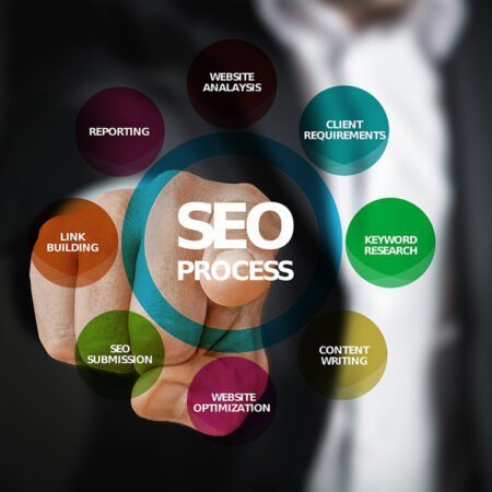 seo_service