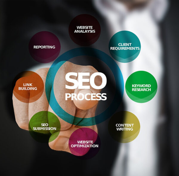 seo_service